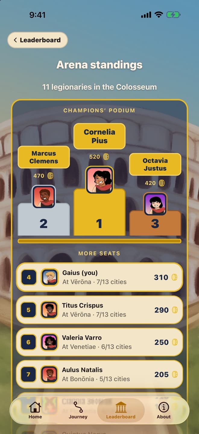 Arena standings with a champions' podium and ranked legionaries